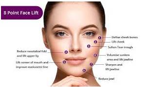 trate-2 Skin lifting Ringmer